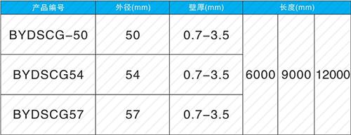 枣强钳压式声测管现货规格尺寸